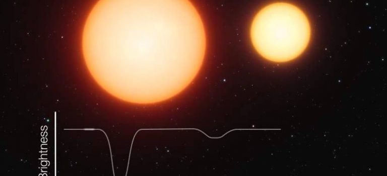 Přehled CCD a vizuálních pozorování – Červenec 2017 Binární hvězdný systém. Ilustrace: ESO/L. Calçada.